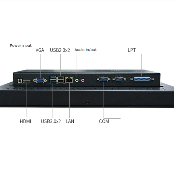 industrial panel pc