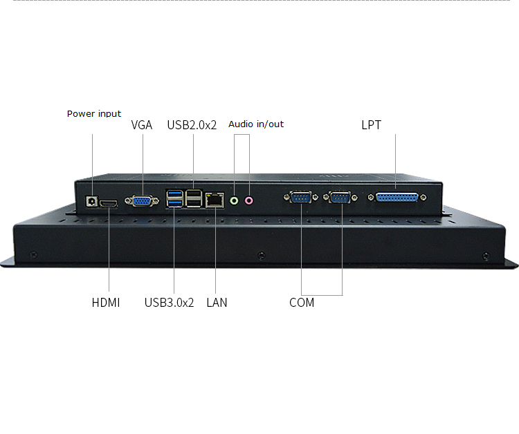 industrial panel pc