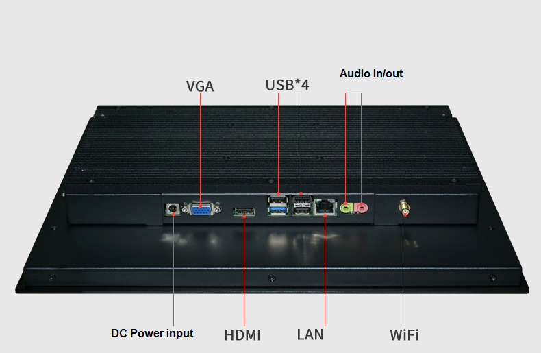 fanless panel pc